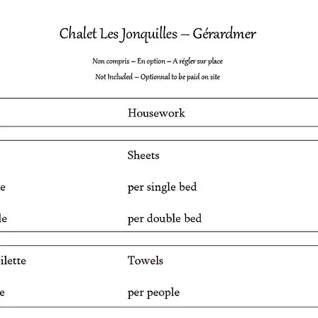 Les Jonquilles Gérardmer